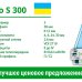 СТЕКО - якісні вікна